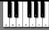 Elektronisches Klavier